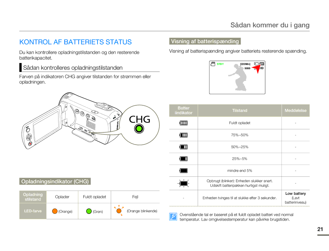 Samsung HMX-F80BP/EDC manual Kontrol AF Batteriets Status, Sådan kontrolleres opladningstilstanden, Opladningsindikator CHG 