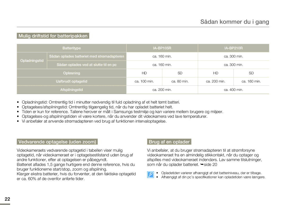 Samsung HMX-F80BP/EDC manual Mulig driftstid for batteripakken, Vedvarende optagelse uden zoom, Brug af en oplader 