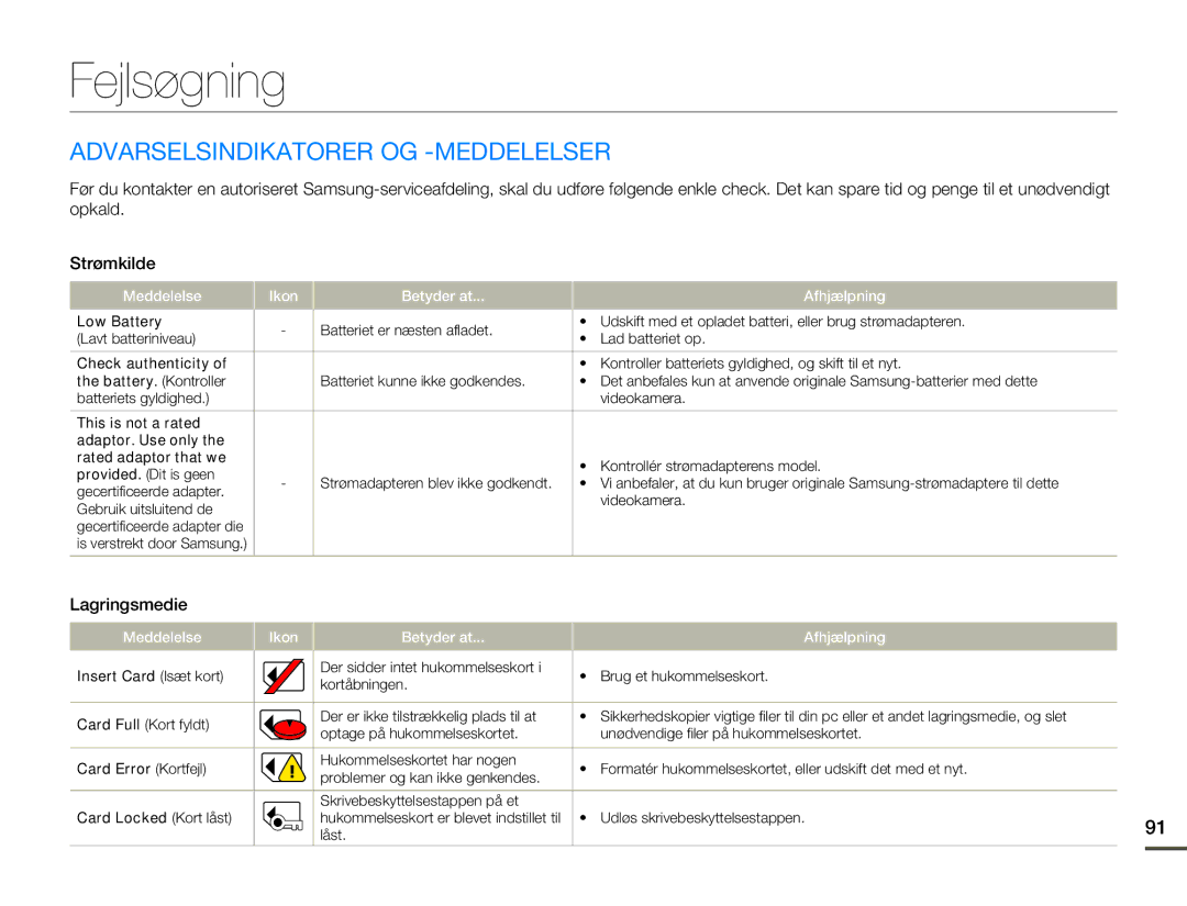 Samsung HMX-F80BP/EDC manual Fejlsøgning, Lagringsmedie 