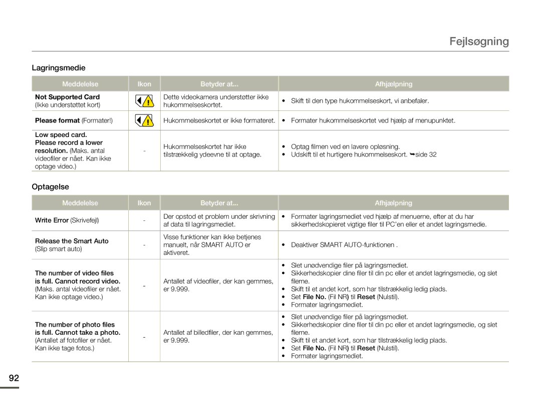 Samsung HMX-F80BP/EDC manual Fejlsøgning, Optagelse 