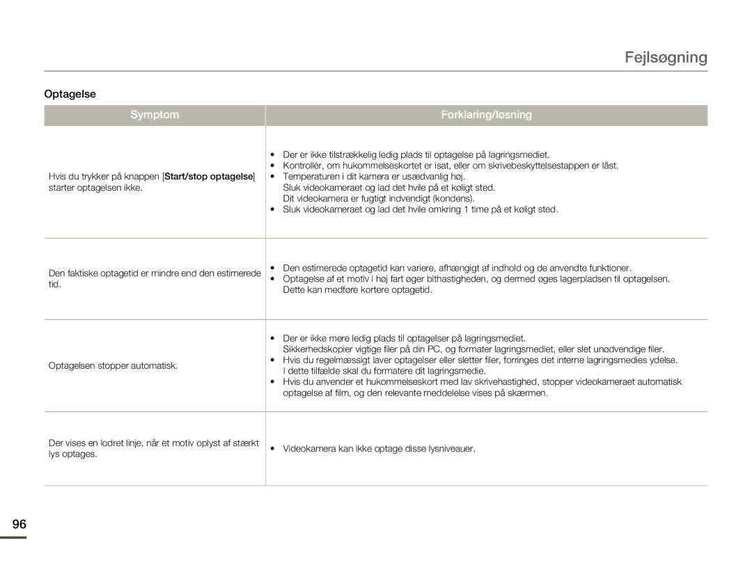 Samsung HMX-F80BP/EDC manual Optagelse 