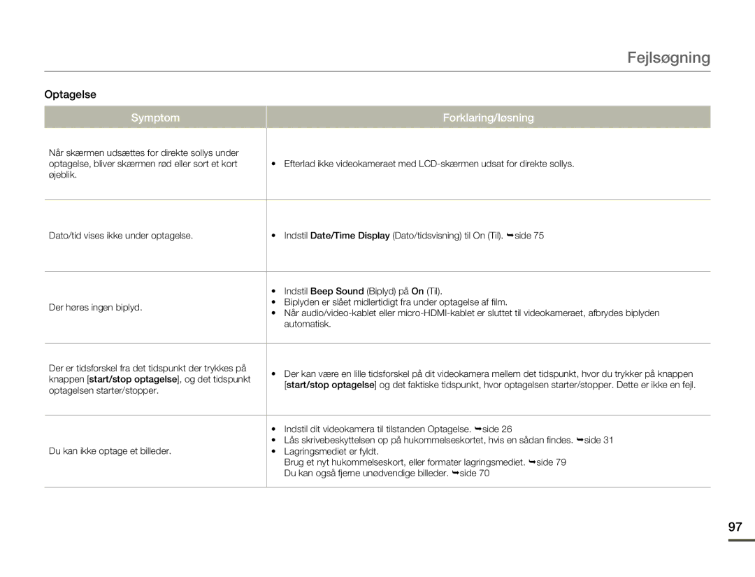 Samsung HMX-F80BP/EDC manual Fejlsøgning 