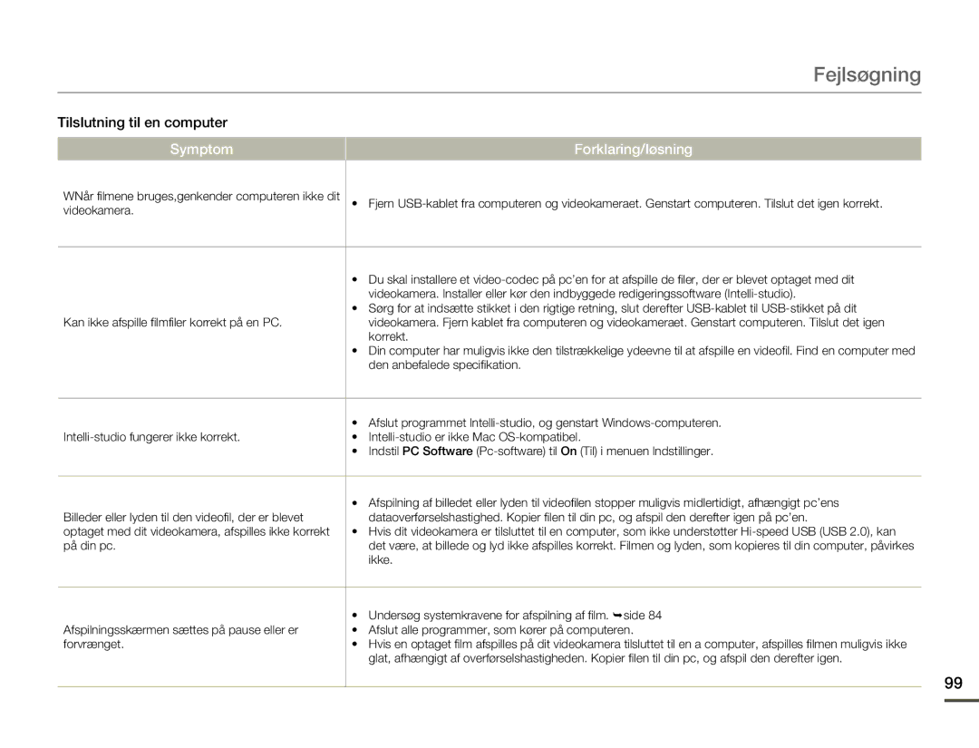 Samsung HMX-F80BP/EDC manual Tilslutning til en computer 