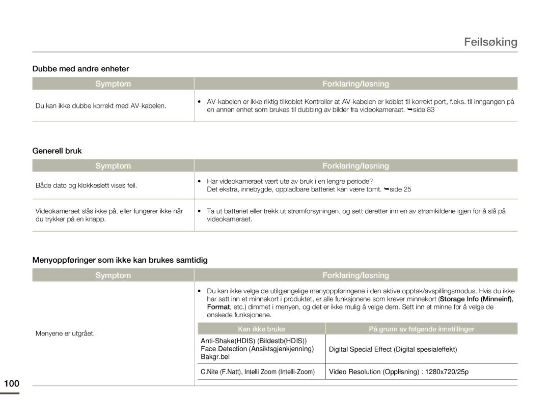 Samsung HMX-F80BP/EDC manual 100, Dubbe med andre enheter, Generell bruk, Menyoppføringer som ikke kan brukes samtidig 