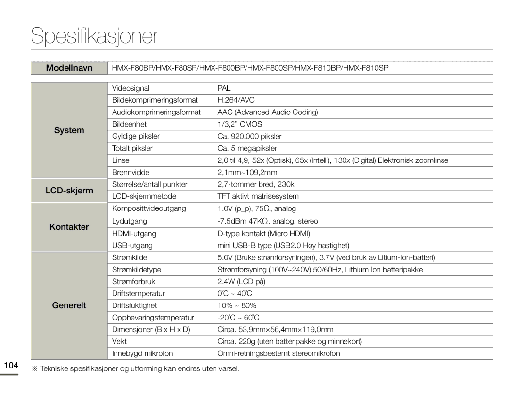 Samsung HMX-F80BP/EDC manual Spesifikasjoner, Modellnavn, System LCD-skjerm Kontakter Generelt, Videosignal 