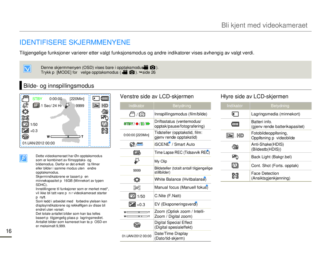 Samsung HMX-F80BP/EDC manual Identifisere Skjermmenyene, Bilde- og innspillingsmodus, Indikator Betydning 