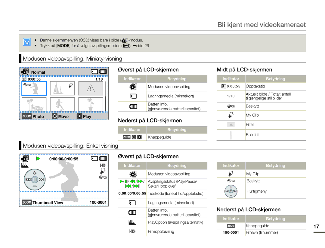 Samsung HMX-F80BP/EDC manual Modusen videoavspilling Miniatyrvisning, Øverst på LCD-skjermen, Nederst på LCD-skjermen 