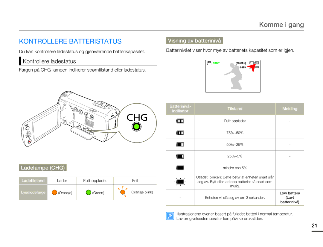 Samsung HMX-F80BP/EDC manual Kontrollere Batteristatus, Kontrollere ladestatus, Ladelampe CHG, Visning av batterinivå 