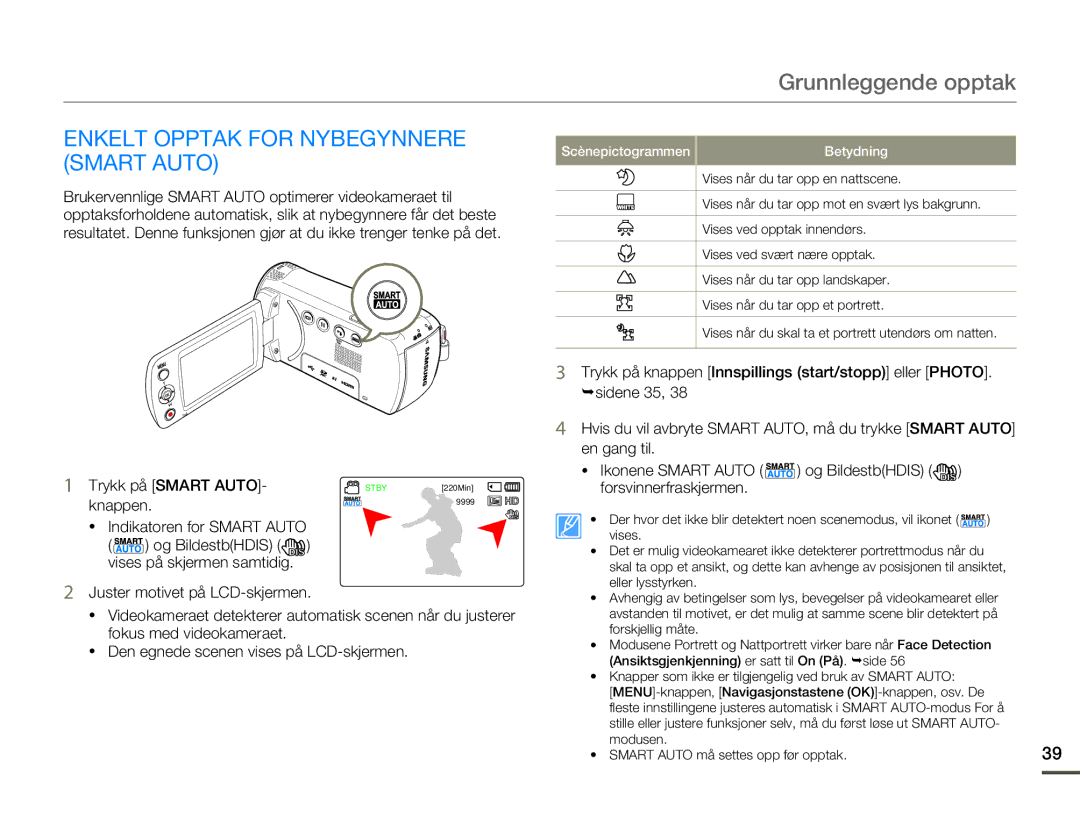 Samsung HMX-F80BP/EDC manual Enkelt Opptak for Nybegynnere Smart Auto, Trykk på Smart AUTO- STBY220Min 