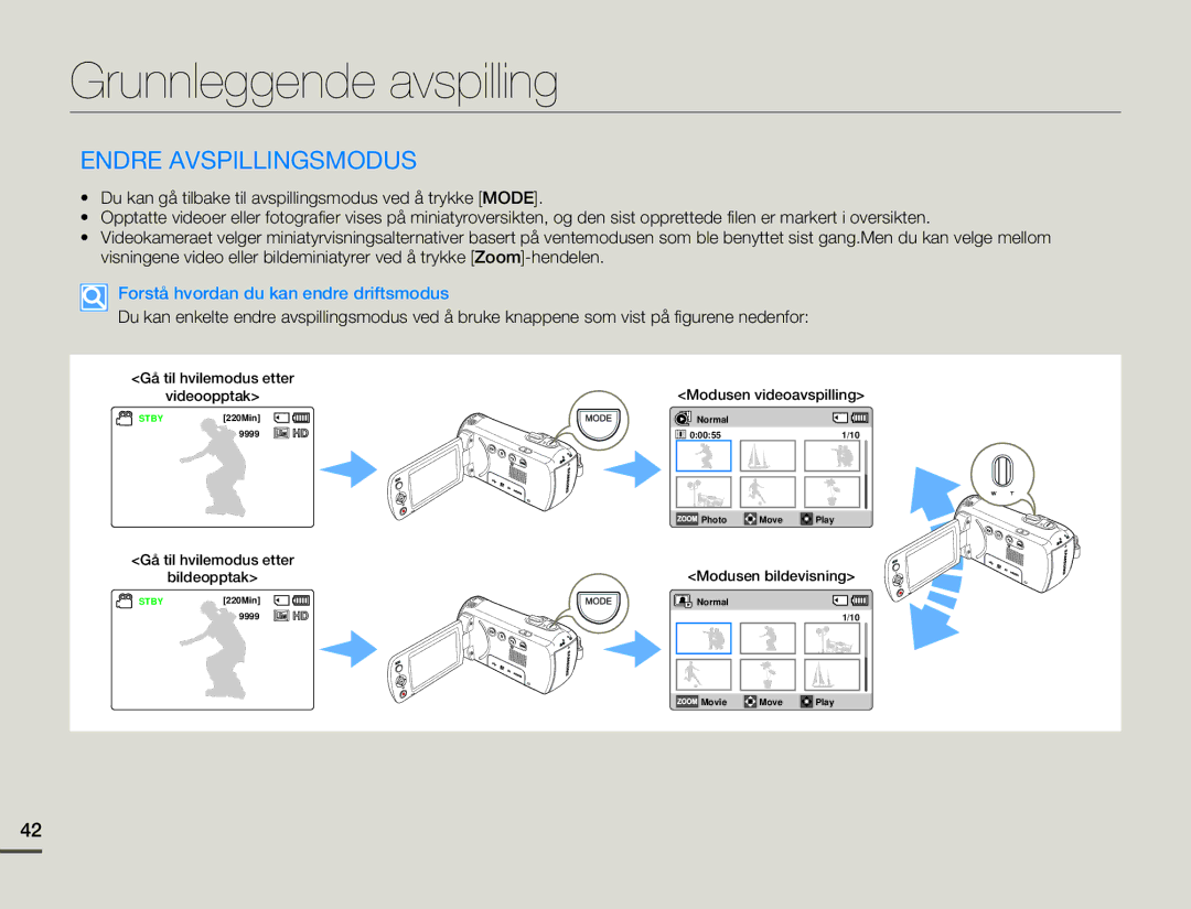 Samsung HMX-F80BP/EDC manual Grunnleggende avspilling, Endre Avspillingsmodus, Forstå hvordan du kan endre driftsmodus 