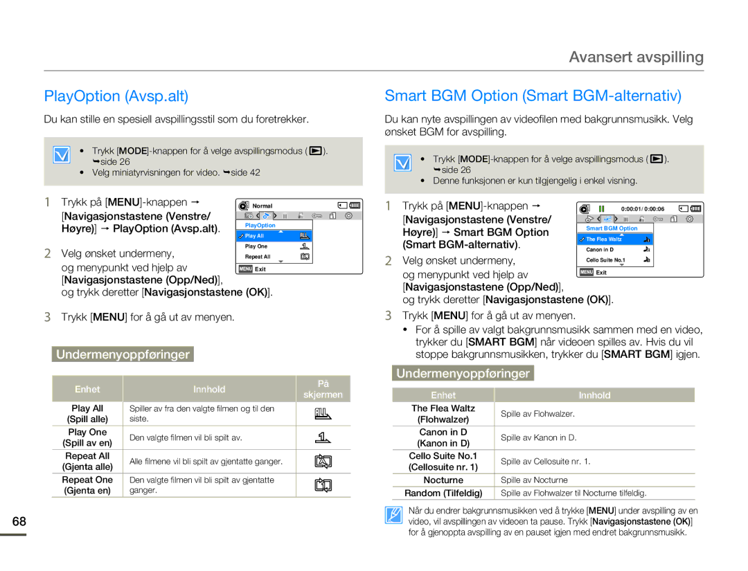 Samsung HMX-F80BP/EDC manual Avansert avspilling, PlayOption Avsp.alt, Smart BGM Option Smart BGM-alternativ 