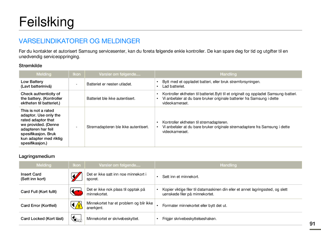 Samsung HMX-F80BP/EDC manual Feilsøking, Varselindikatorer OG Meldinger, Lagringsmedium 