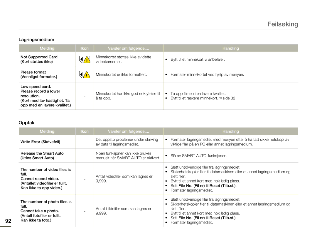 Samsung HMX-F80BP/EDC manual Feilsøking, Opptak 