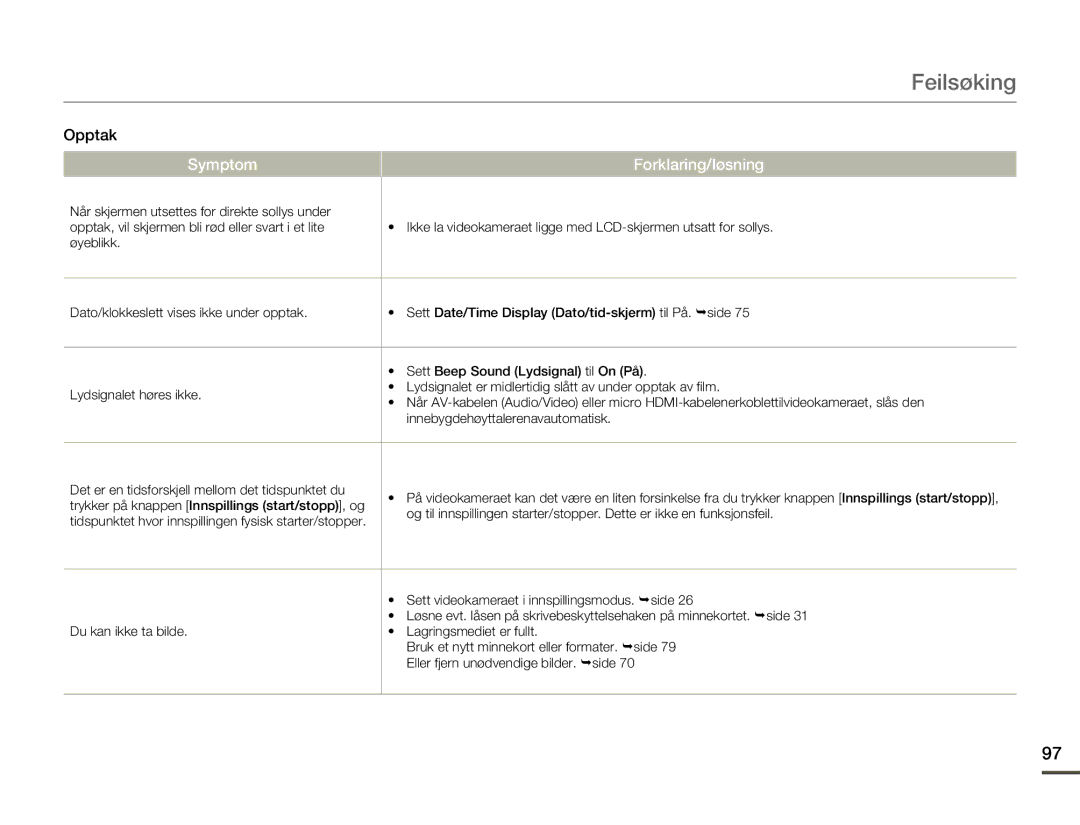 Samsung HMX-F80BP/EDC manual Feilsøking 