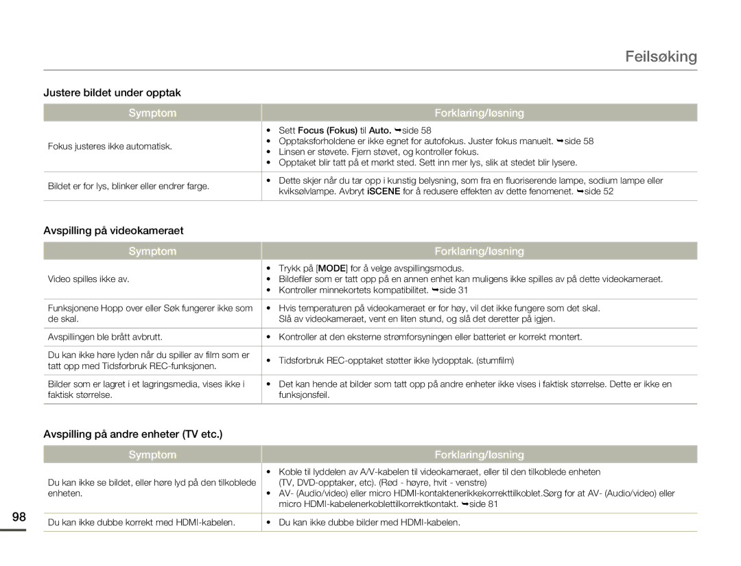 Samsung HMX-F80BP/EDC manual Justere bildet under opptak, Avspilling på videokameraet, Avspilling på andre enheter TV etc 