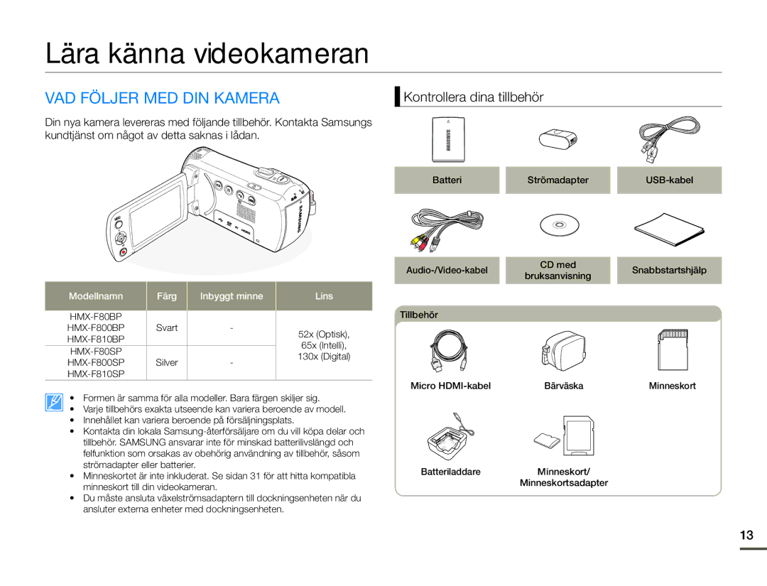 Samsung HMX-F80BP/EDC manual Lära känna videokameran, VAD Följer MED DIN Kamera, Kontrollera dina tillbehör, Lins 