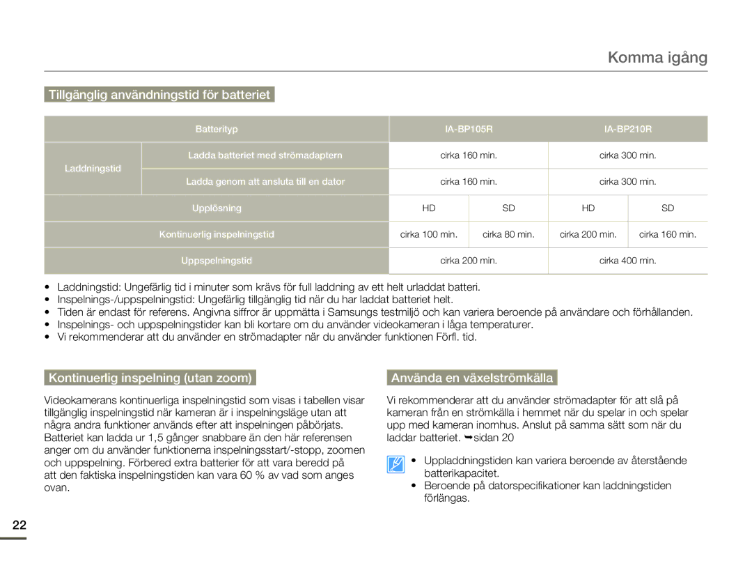 Samsung HMX-F80BP/EDC manual Tillgänglig användningstid för batteriet, Kontinuerlig inspelning utan zoom 