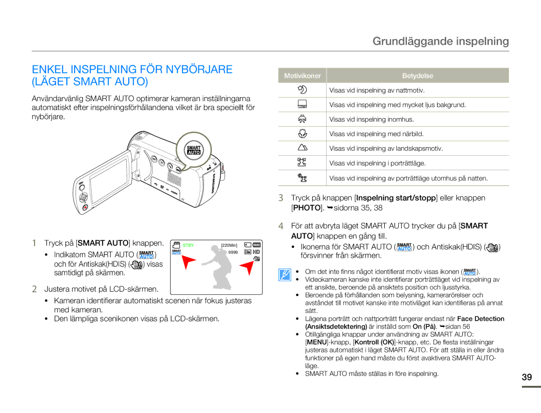 Samsung HMX-F80BP/EDC Enkel Inspelning FÖR Nybörjare Läget Smart Auto, Tryck på Smart Auto knappen, Indikatorn Smart Auto 