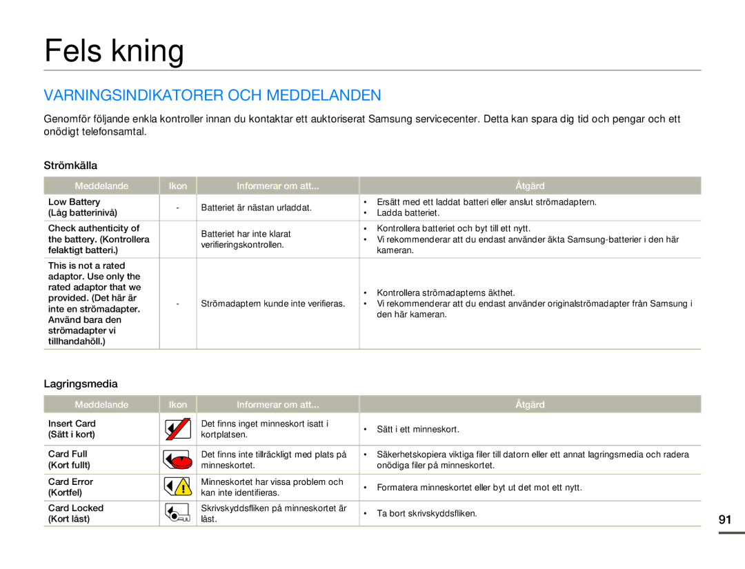 Samsung HMX-F80BP/EDC manual Felsökning, Varningsindikatorer OCH Meddelanden, Lagringsmedia 