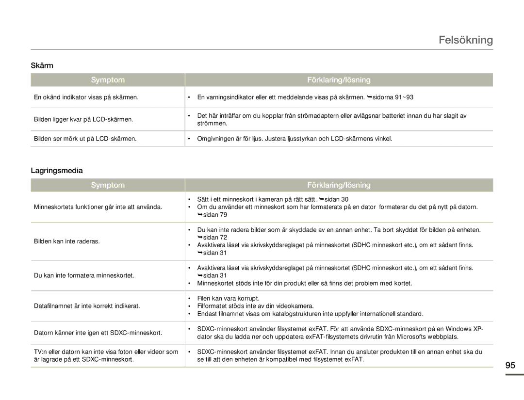 Samsung HMX-F80BP/EDC manual Sätt i ett minneskort i kameran på rätt sätt. ¬sidan 