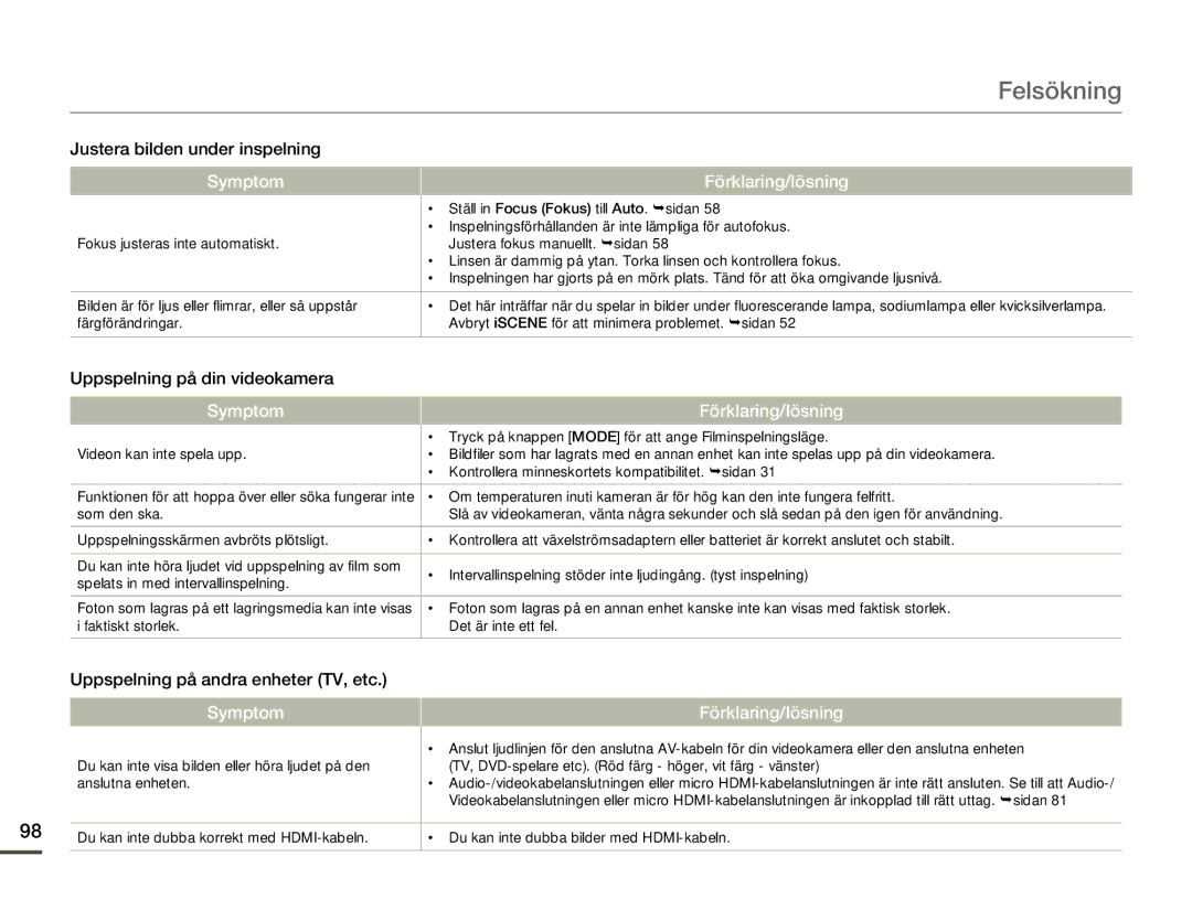 Samsung HMX-F80BP/EDC manual Justera bilden under inspelning, Uppspelning på din videokamera 