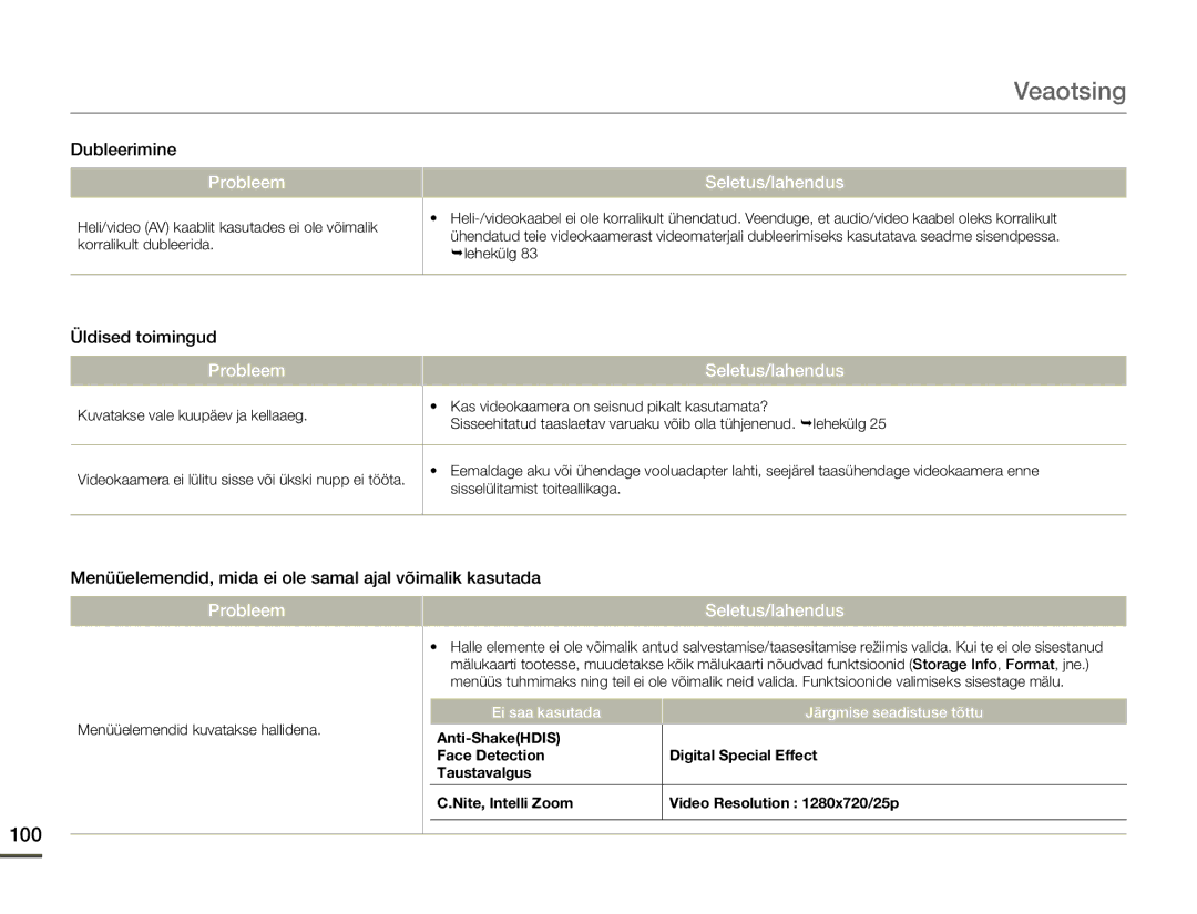 Samsung HMX-F80BP/EDC manual 100, Dubleerimine, Üldised toimingud, Menüüelemendid, mida ei ole samal ajal võimalik kasutada 