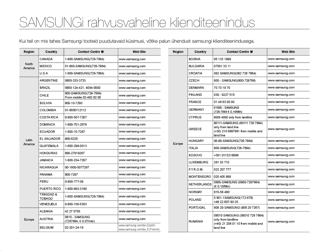 Samsung HMX-F80BP/EDC manual SAMSUNGi rahvusvaheline klienditeenindus, 105 