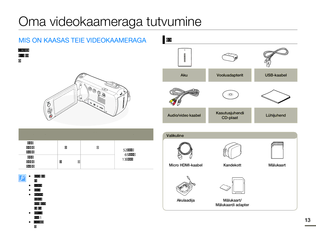 Samsung HMX-F80BP/EDC Oma videokaameraga tutvumine, MIS on Kaasas Teie Videokaameraga, Oma lisatarvikute kontrollimine 