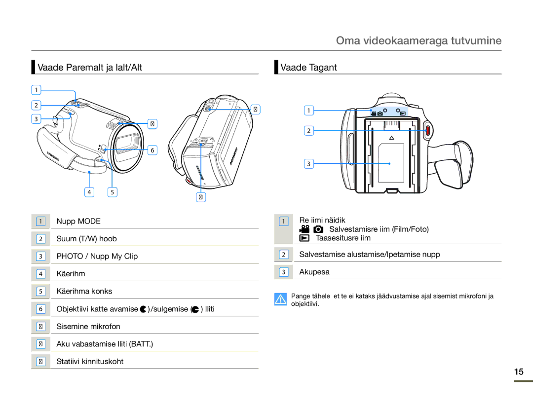 Samsung HMX-F80BP/EDC manual Vaade Paremalt ja ülalt/Alt Vaade Tagant 