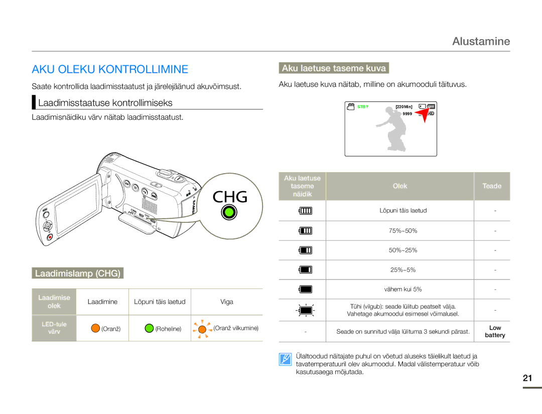 Samsung HMX-F80BP/EDC manual AKU Oleku Kontrollimine, Aku laetuse taseme kuva, Laadimislamp CHG 