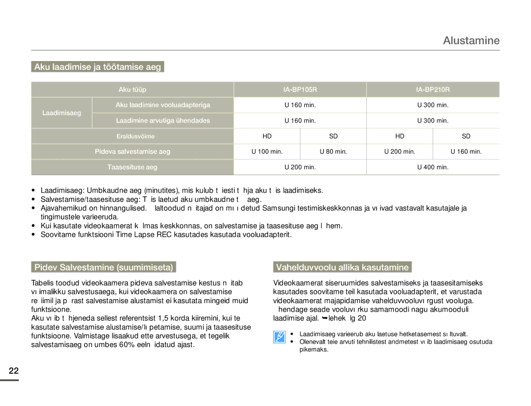 Samsung HMX-F80BP/EDC Aku laadimise ja töötamise aeg, Pidev Salvestamine suumimiseta, Vahelduvvoolu allika kasutamine 