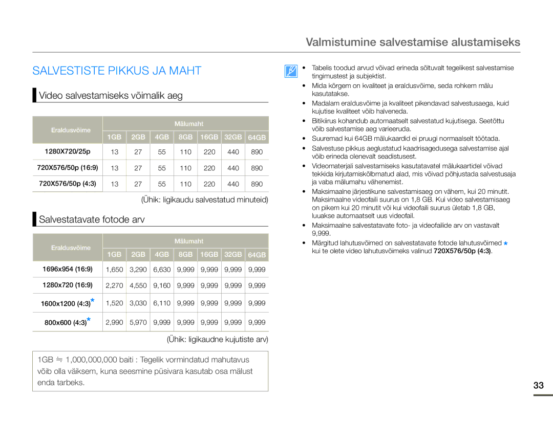 Samsung HMX-F80BP/EDC manual Salvestiste Pikkus JA Maht, Video salvestamiseks võimalik aeg, Salvestatavate fotode arv 