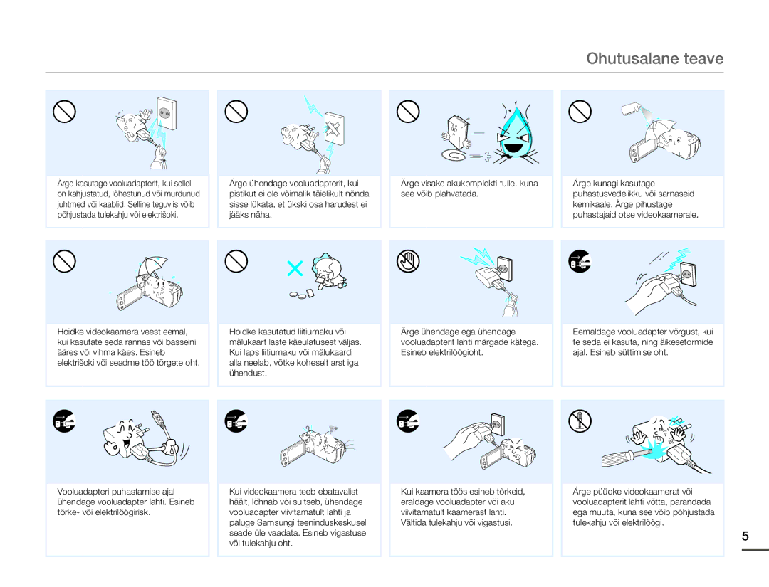 Samsung HMX-F80BP/EDC manual Ohutusalane teave 