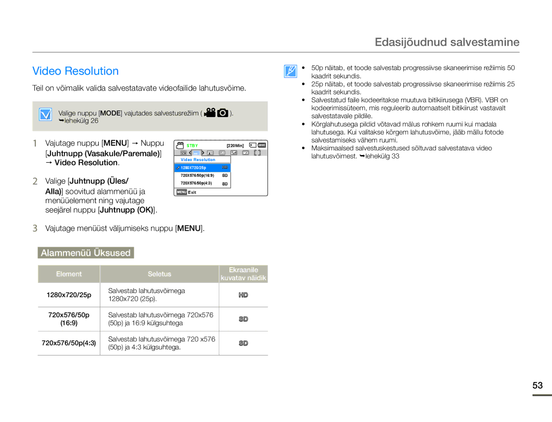 Samsung HMX-F80BP/EDC manual Edasijõudnud salvestamine, Video Resolution 