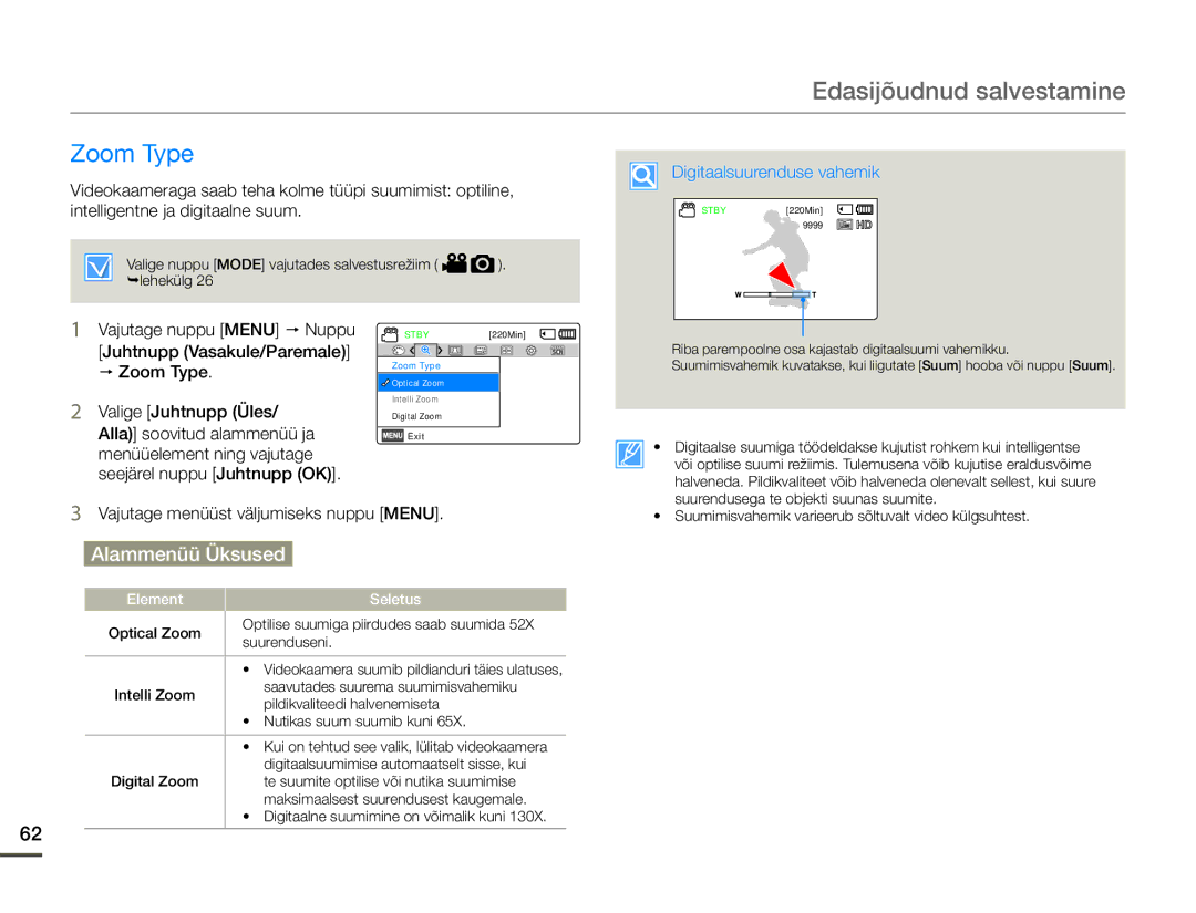 Samsung HMX-F80BP/EDC manual Zoom Type, Digitaalsuurenduse vahemik 