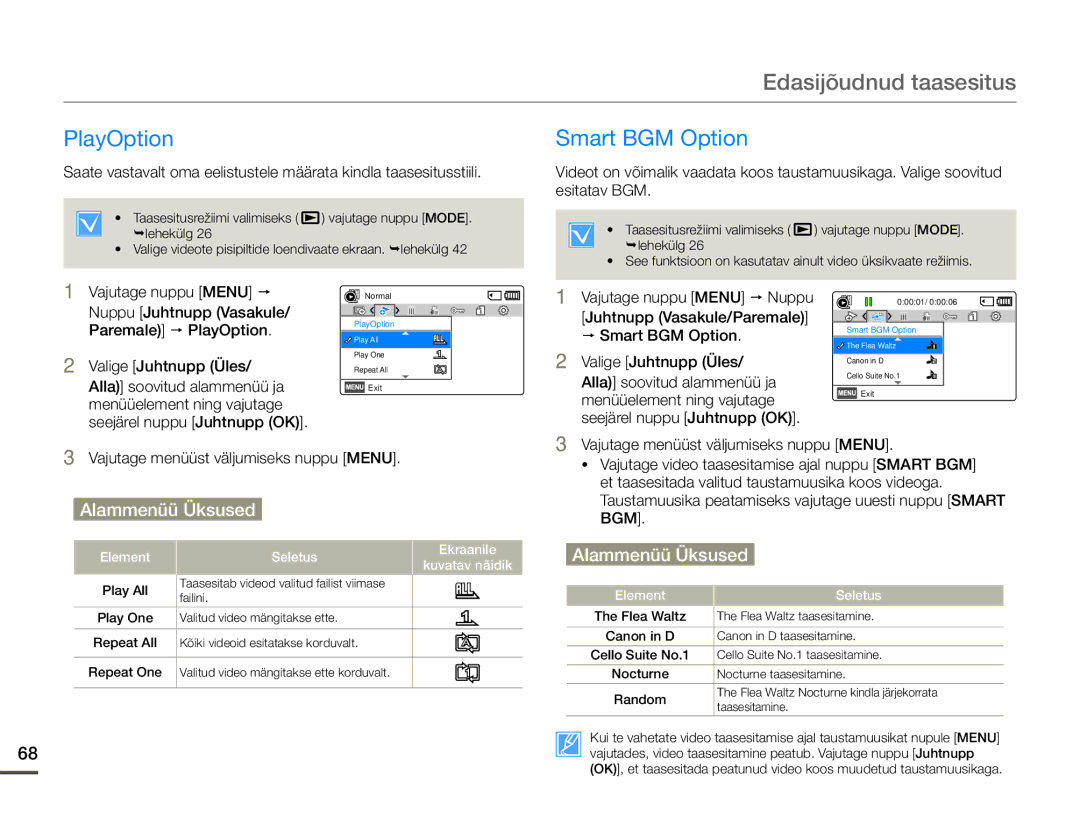 Samsung HMX-F80BP/EDC manual Edasijõudnud taasesitus, PlayOption, Smart BGM Option 