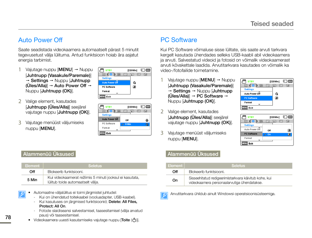 Samsung HMX-F80BP/EDC manual Auto Power Off, PC Software, Video-/fotofailide toimetamine 