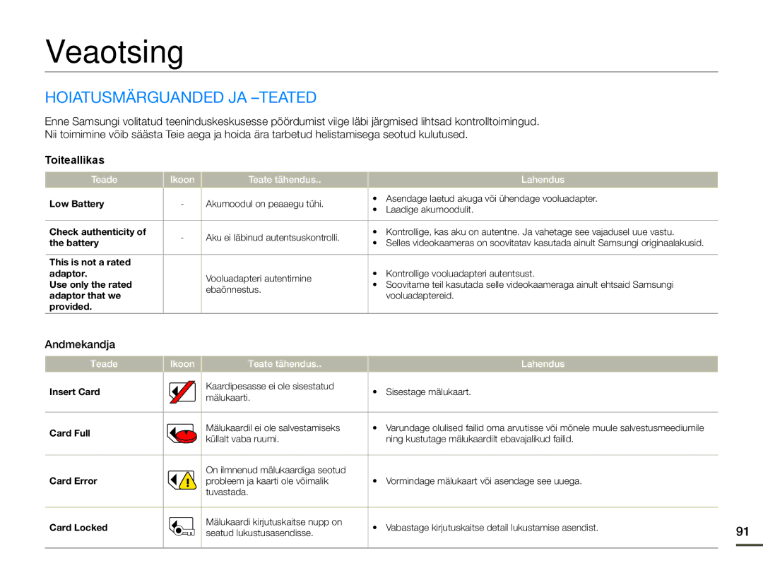 Samsung HMX-F80BP/EDC manual Veaotsing, Hoiatusmärguanded JA -TEATED, Toiteallikas, Andmekandja 