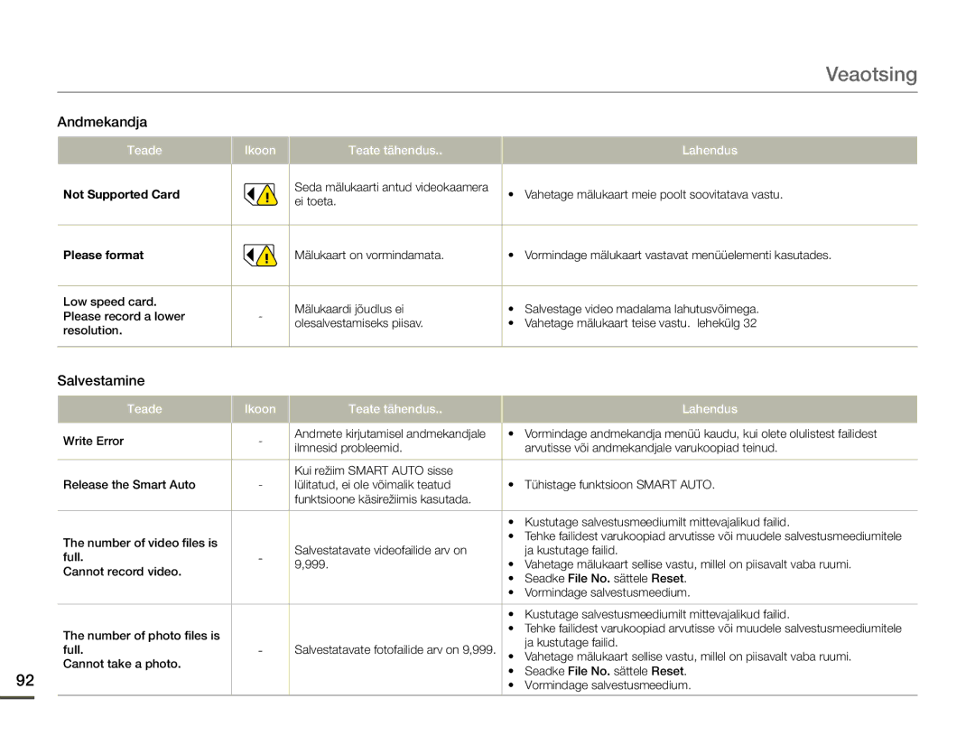 Samsung HMX-F80BP/EDC manual Veaotsing, Salvestamine 