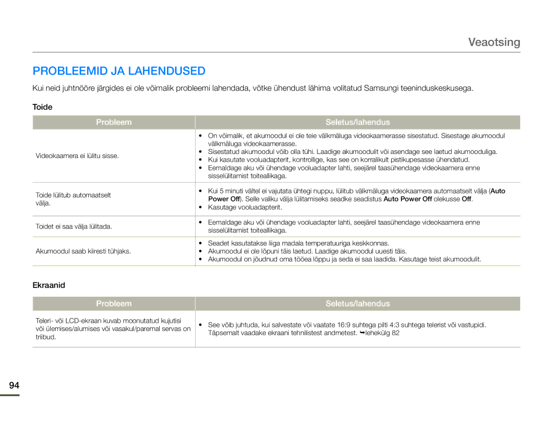 Samsung HMX-F80BP/EDC manual Probleemid JA Lahendused, Ekraanid 