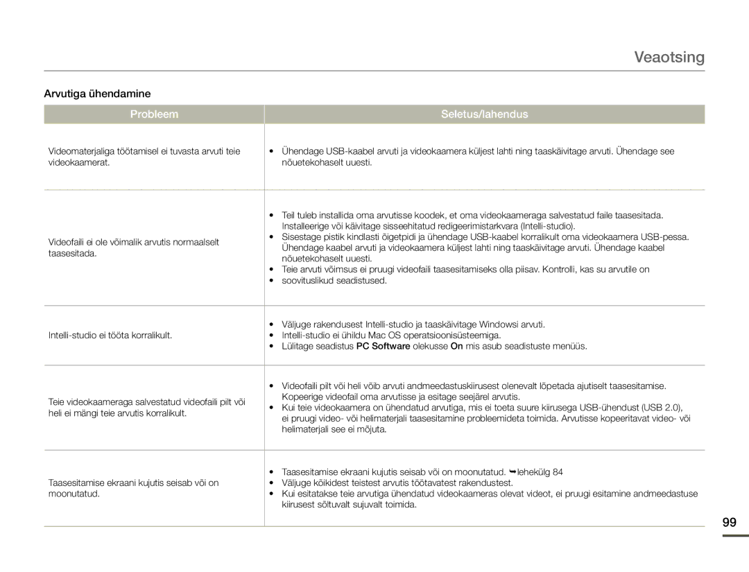 Samsung HMX-F80BP/EDC manual Arvutiga ühendamine 