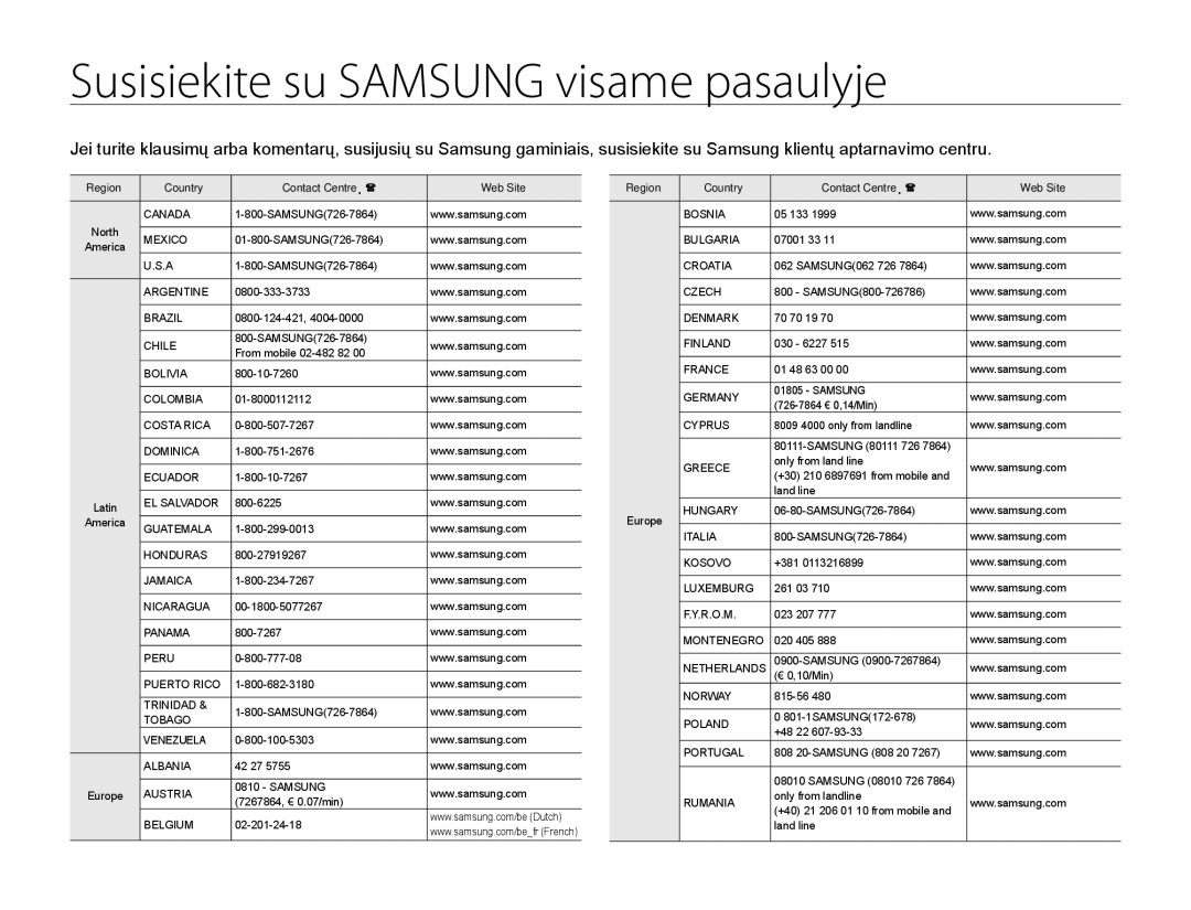 Samsung HMX-F80BP/EDC manual Susisiekite su Samsung visame pasaulyje, Region Country Contact Centre  Web Site 