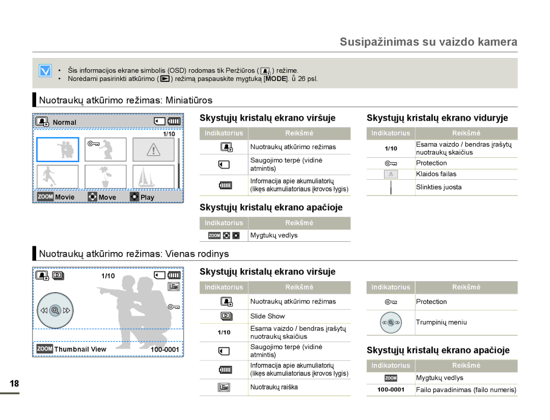 Samsung HMX-F80BP/EDC manual 1XRWUDXNǐDWNǌULPRUHåLPDV0LQLDWLǌURV, 1XRWUDXNǐDWNǌULPRUHåLPDV9LHQDVURGLQ\V, Dwplqwlv 