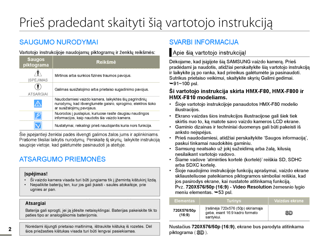 Samsung HMX-F80BP/EDC manual Prieš pradedant skaityti šią vartotojo instrukciją, $8*80218520$, $76$5*80235,021Ơ6 