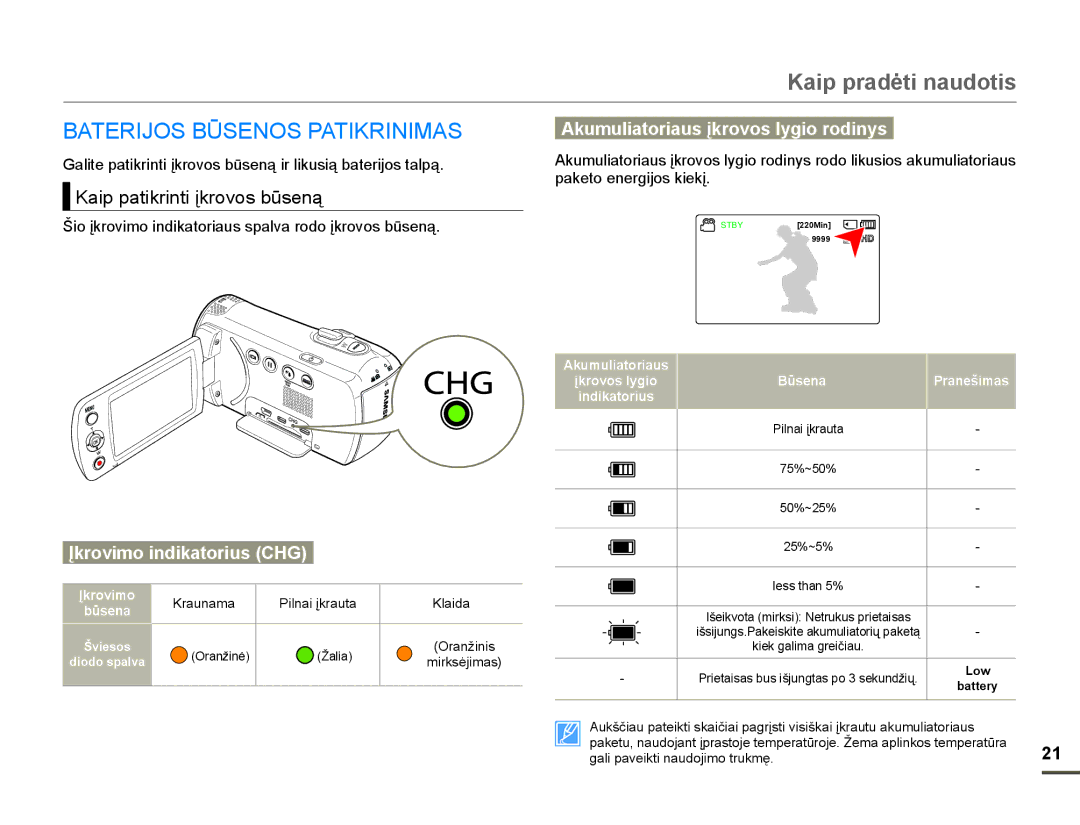 Samsung HMX-F80BP/EDC manual DLSSDWLNULQWLƳNURYRVEǌVHQą, Ʋkrovimo indikatorius CHG 