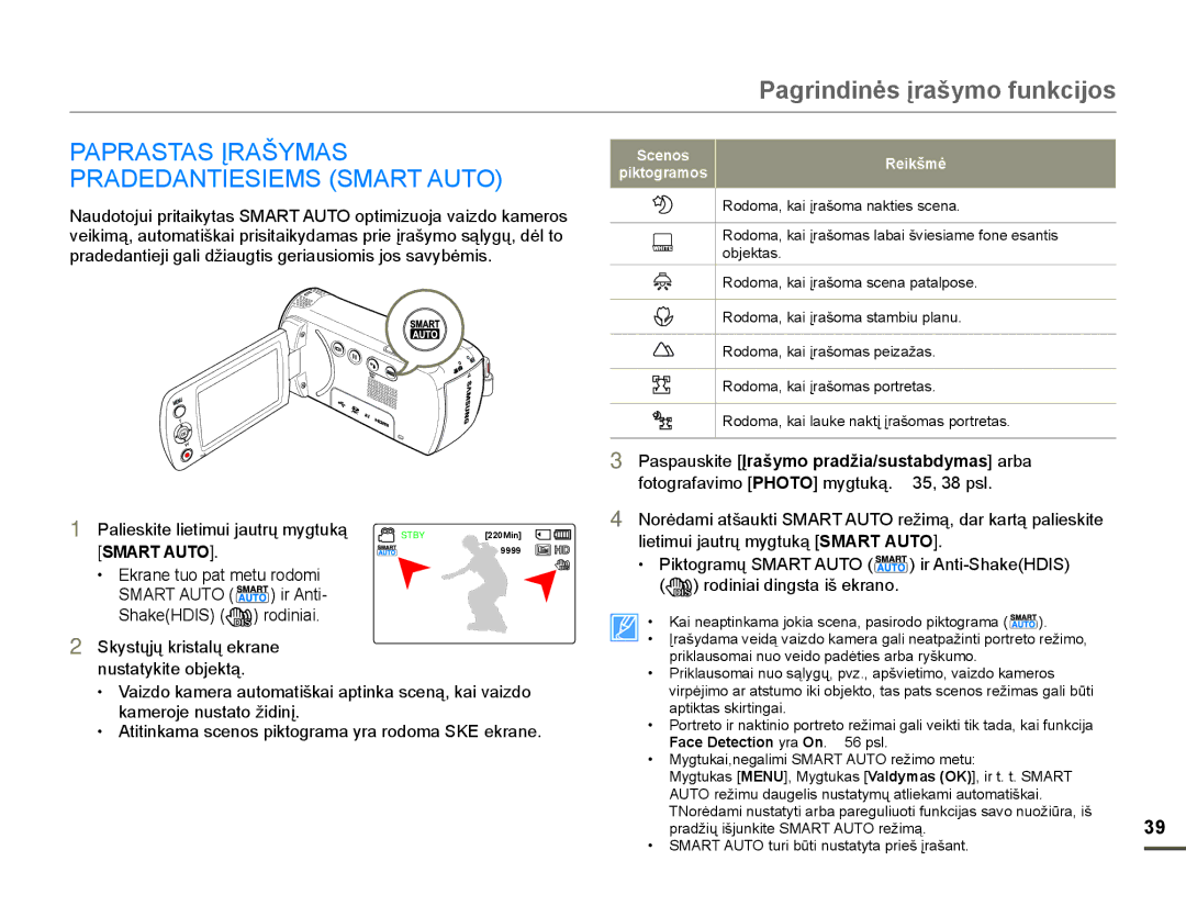 Samsung HMX-F80BP/EDC manual $35$67$6Ʋ5$â0$6 35$$17,6,0660$57$872, 3DOLHVNLWHOLHWLPXLMDXWUǐP\JWXNą STBY220Min 