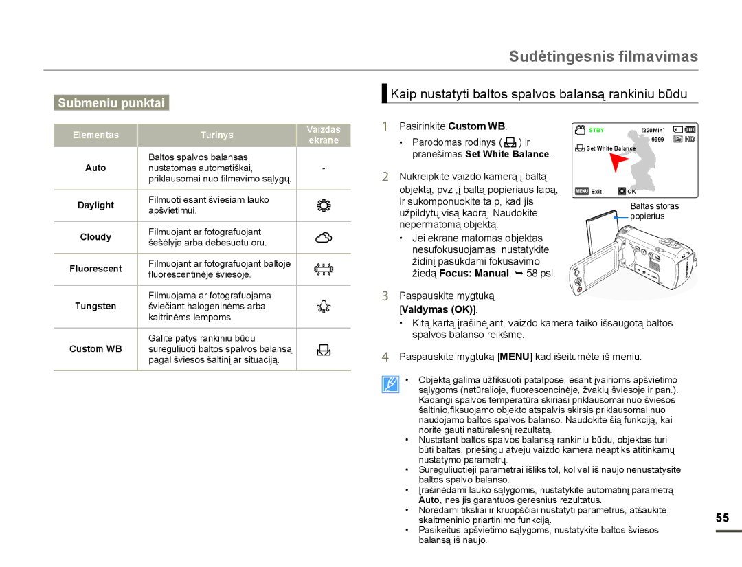 Samsung HMX-F80BP/EDC manual DLSQXVWDW\WLEDOWRVVSDOYRVEDODQVąUDQNLQLXEǌGX, Lu, 3DVSDXVNLWHP\JWXNą 