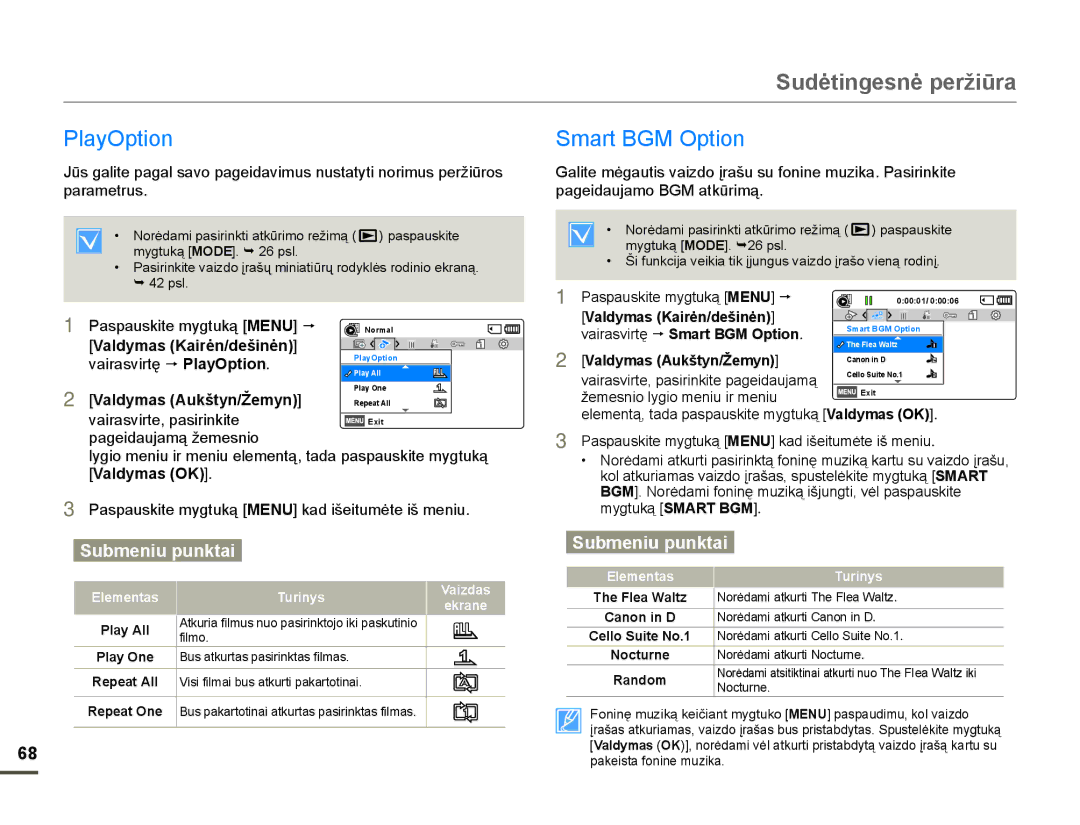 Samsung HMX-F80BP/EDC manual Sudơtingesnơ peržiǌra, 3OD\2SWLRQ, 6PDUW%*02SWLRQ, Sdudphwuxv, SDJHLGDXMDPR%*0DWNǌULPą 