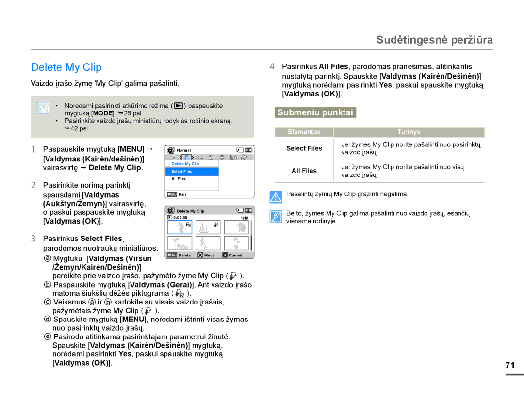 Samsung HMX-F80BP/EDC HOHWH0\&OLS, 9DLGRƳUDãRå\PĊ 0\&OLS JDOLPDSDãDOLQWL, 3DVLULQNXVSelect Files, YDLGRƳUDãǐ 