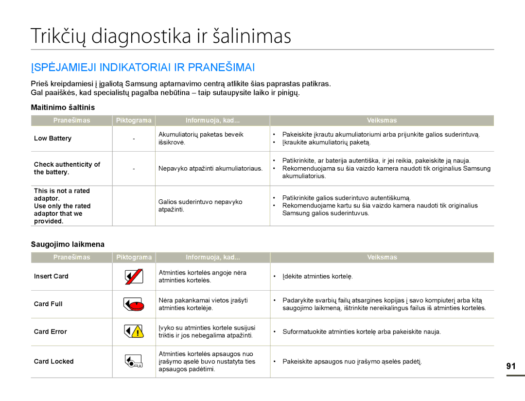 Samsung HMX-F80BP/EDC manual Trikčių diagnostika ir šalinimas, Ʋ63Ơ-$0,-,,1,.$725,$,,535$1â,0$, Maitinimo šaltinis 